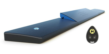 HAVEN Connect Bundle